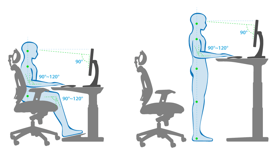 Prawidłowa pozycja ciała do pracy biurowej przy komputerze